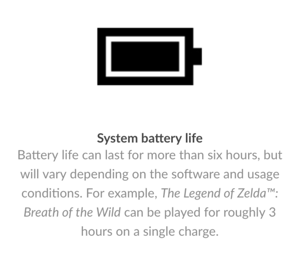 Nintendo Switch batterijduur